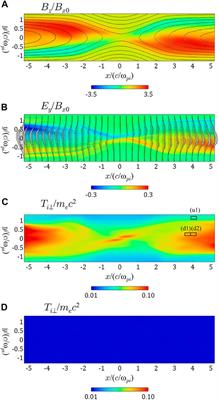 Pseudo-Maxwellian Velocity Distribution Formed by the Pickup-like Process in Magnetic Reconnection